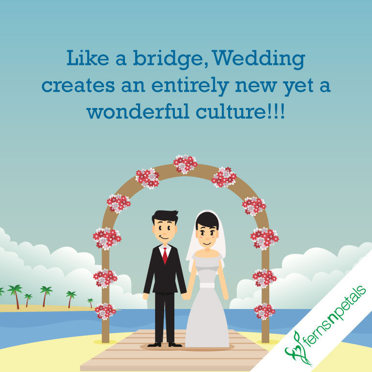 Wedding Quotes n Messages