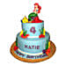 Disney Ariel Princess Cake